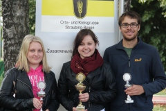 2015 September: Minigolfturnier